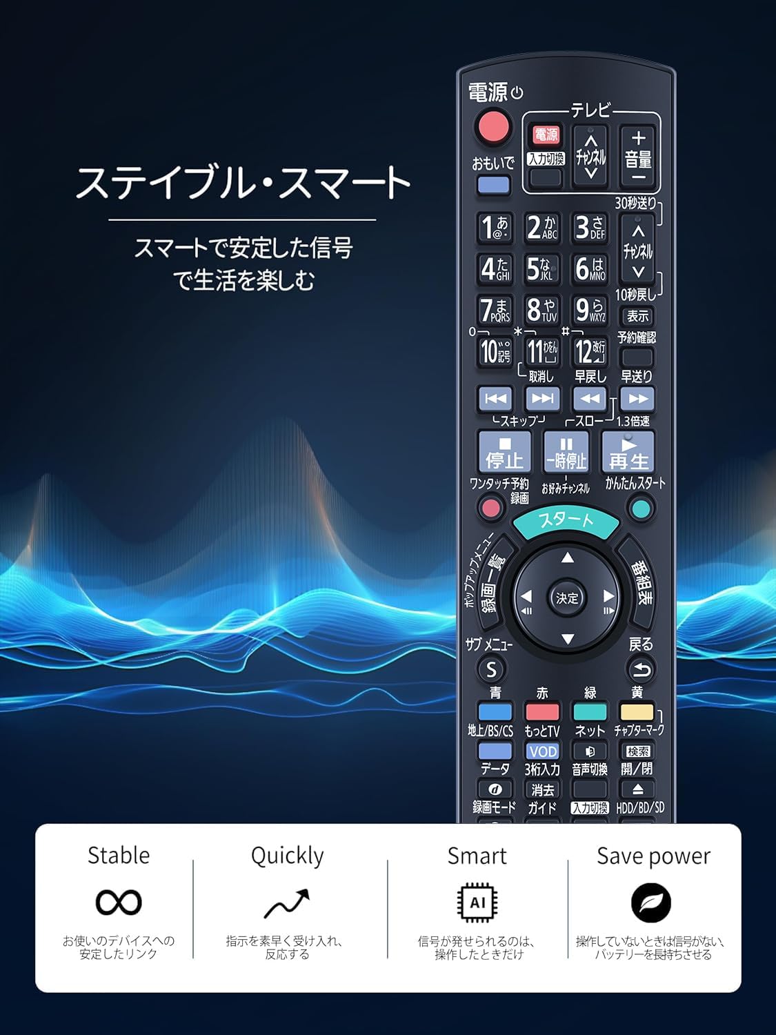 Amazon | SHZ N2QAYB000905 パナソニック BR IR6 交換用リモコン